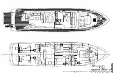 Motorboot Maiora 24