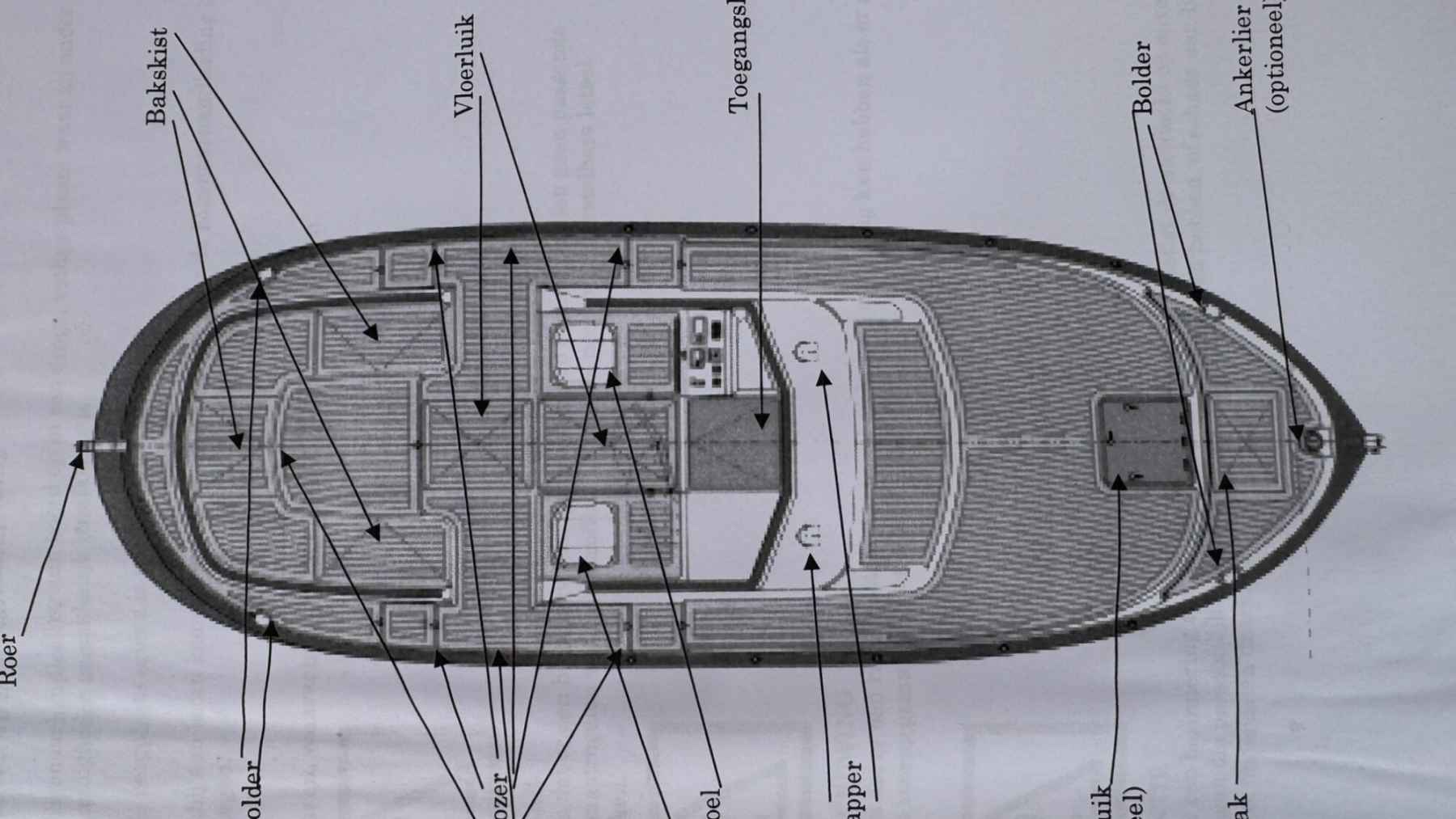 Motorboot Van Wijk 10.30