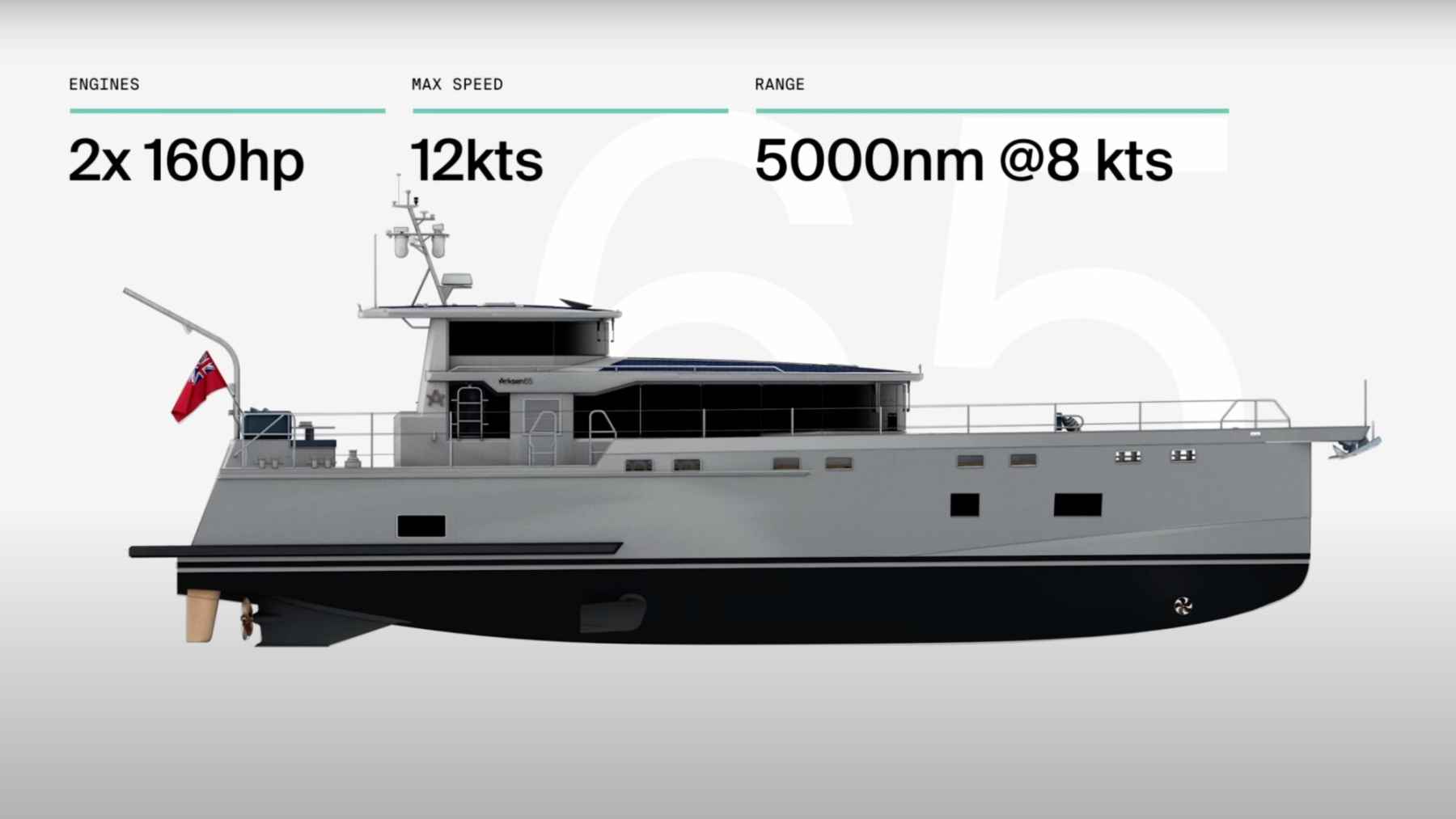 Motorboot Arksen 65