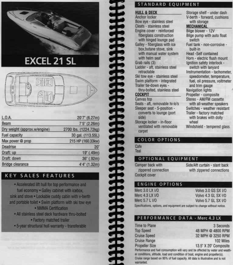 Motorboot Wellcraft Excel 21 SL