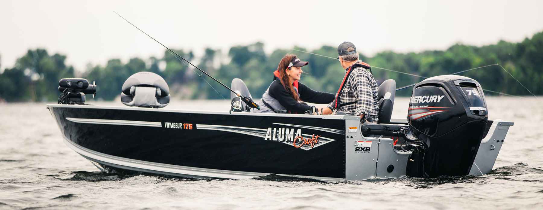 Motorboot AlumaCraft Competitor 175