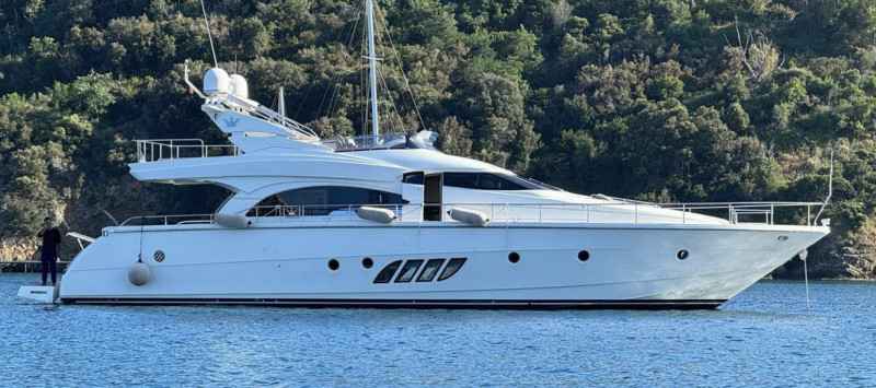 Motorboot Absolute (IT) 56 HT