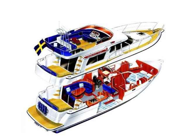 Motorboot Storebro 410 Commander