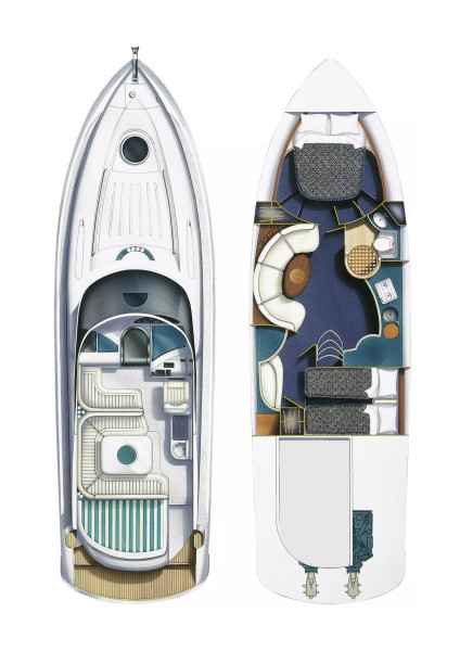 Motorboot Fairline Targa 40 S