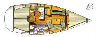 Motorboot Beneteau Oceanis 361 Lift Keel