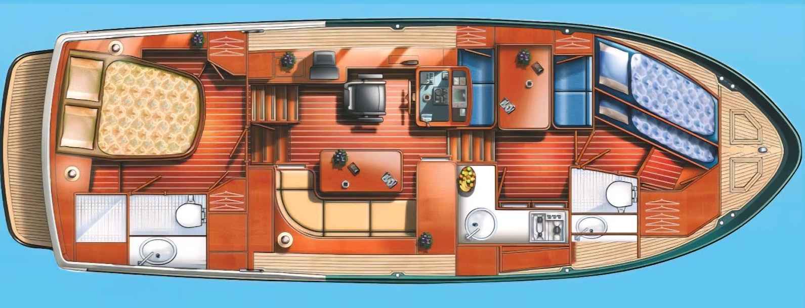 Motorboot Linssen Grand Sturdy 380 AC