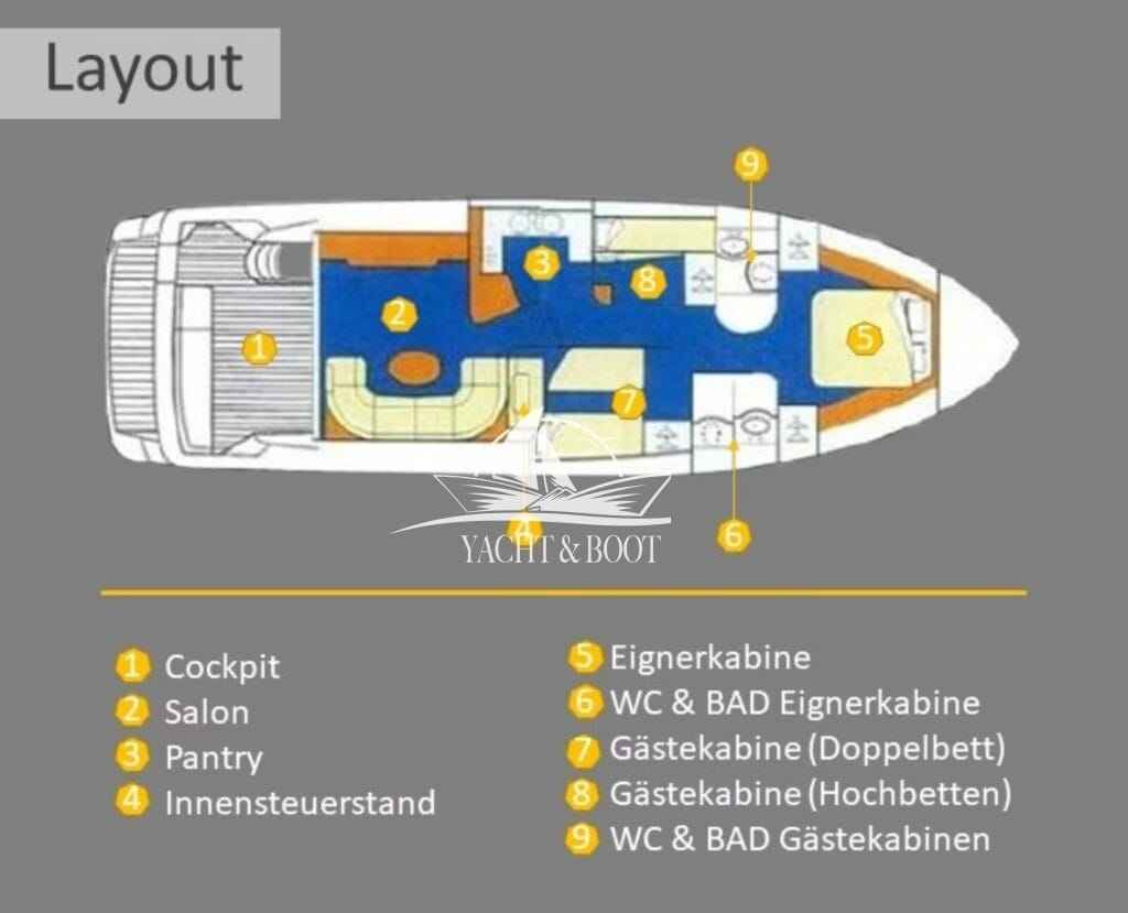 Motorboot Princess 480 Fly