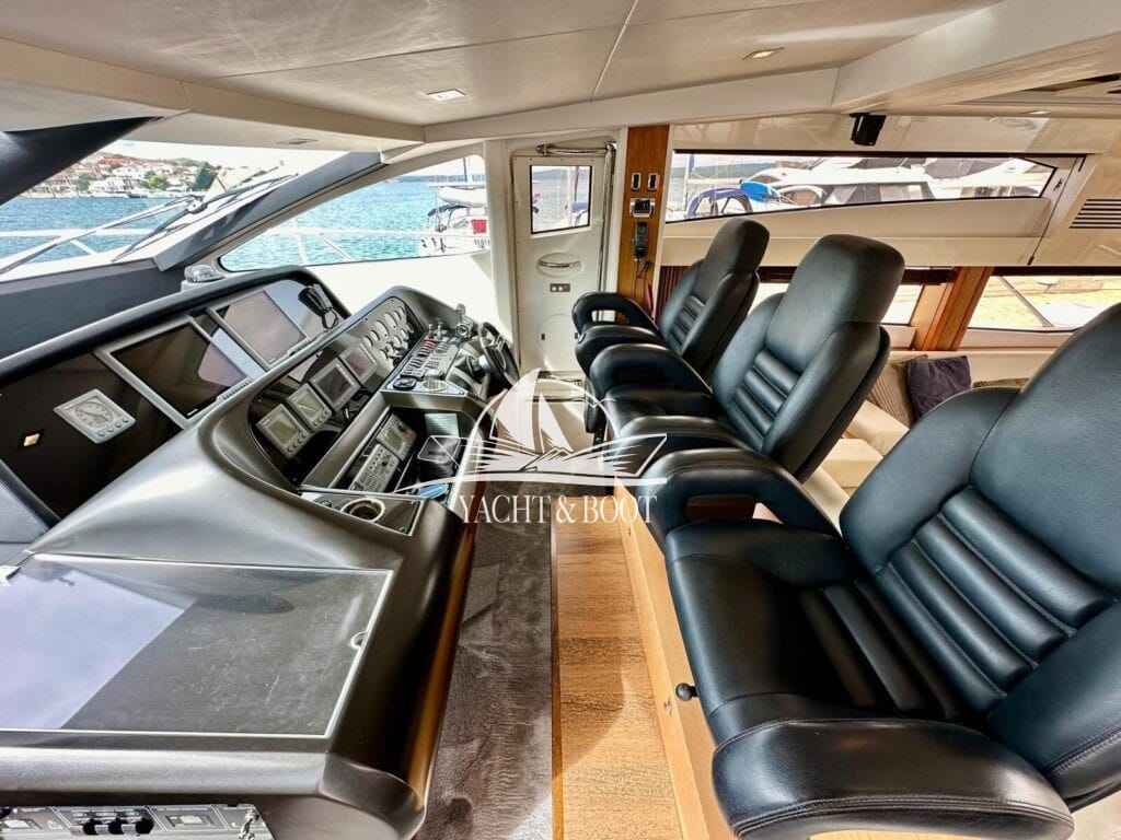 Motorboot Sunseeker Predator 74 Sports Fly