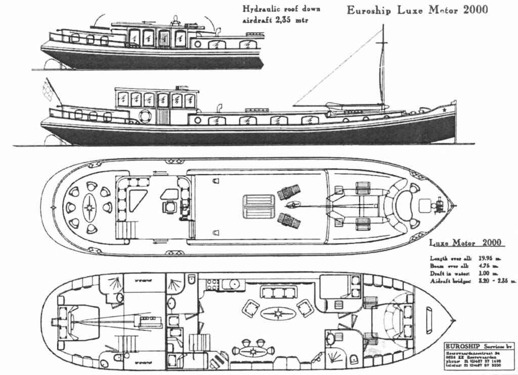 Motorboot Euroship Jachtbouw Luxe Motor 2000